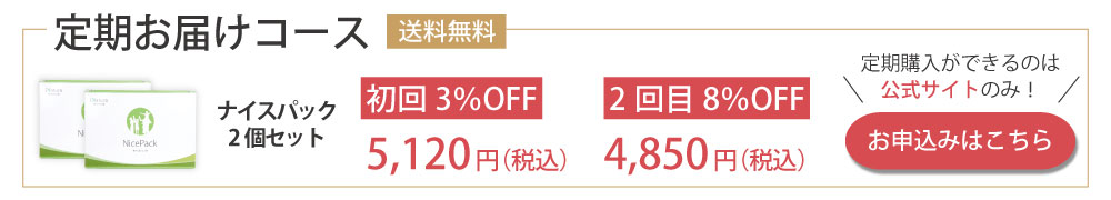アイナチュラプレミアムナイスパック定期購入はこちら
