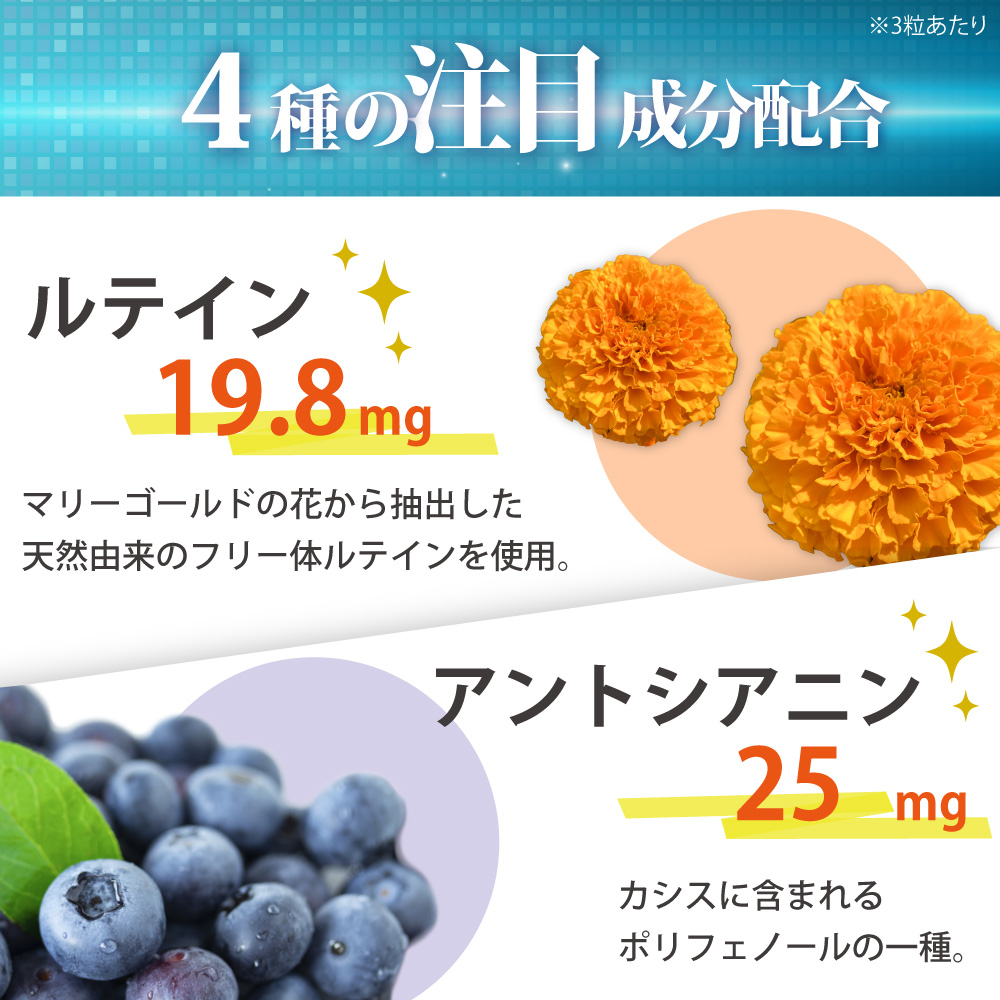 アイナチュラプレミアム ナイスルテインに配合する4種類の成分を紹介。天然マリーゴールド由来のフリー体ルテイン19.8mg、カシス由来のアントシアニン25mgを配合していることを、マリーゴールドやブルーベリーの写真とともに示した成分紹介画像