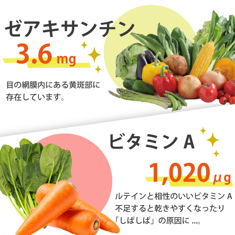 アイナチュラプレミアム ナイスルテインの配合成分として、ゼアキサンチン3.6mgとビタミンA 1,020μgを紹介。ゼアキサンチンが目の黄斑部に存在する成分であることや、ルテインと相性のよいビタミンAを配合していることを野菜の写真とともに説明した画像