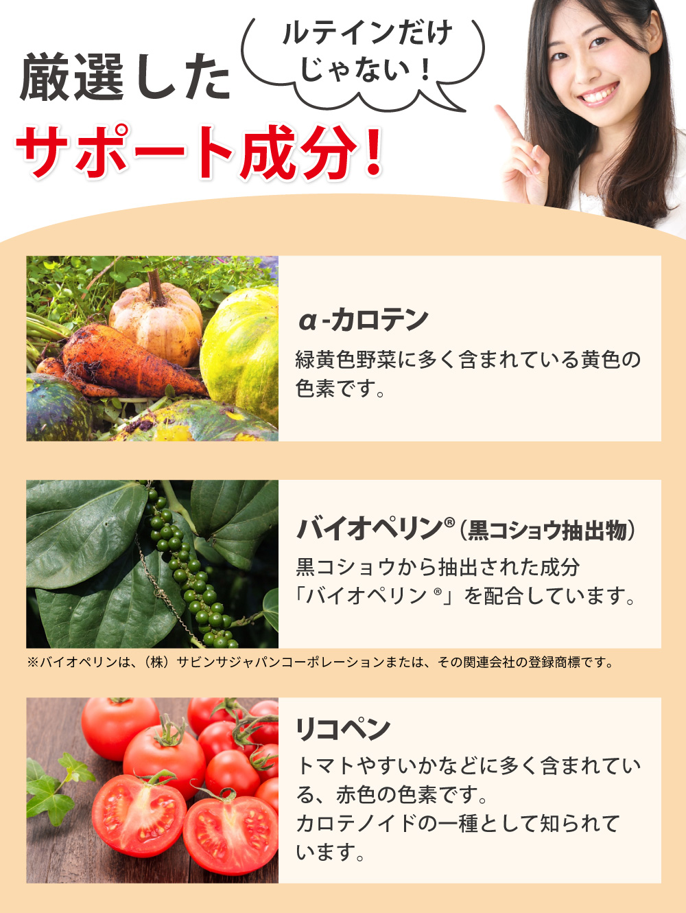 アイナチュラプレミアム ナイスルテインに配合するαカロテン、黒コショウ抽出物バイオペリン、リコペンを紹介。ルテインだけでなく、緑黄色野菜や黒コショウ、トマトなどに由来するサポート成分を組み合わせた設計を説明した画像