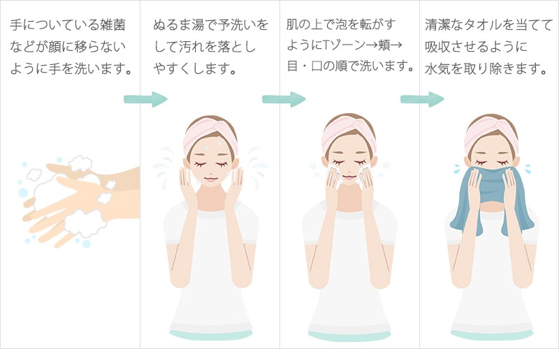 洗顔の仕方