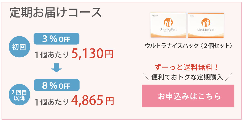 アイナチュラプレミアムウルトラナイスパック定期購入はこちら