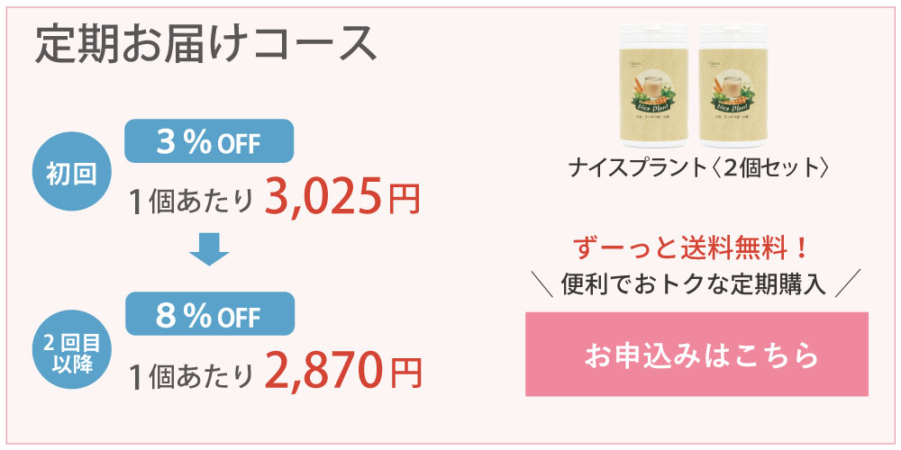 アイナチュラプレミアムナイスプラント定期購入はこちら