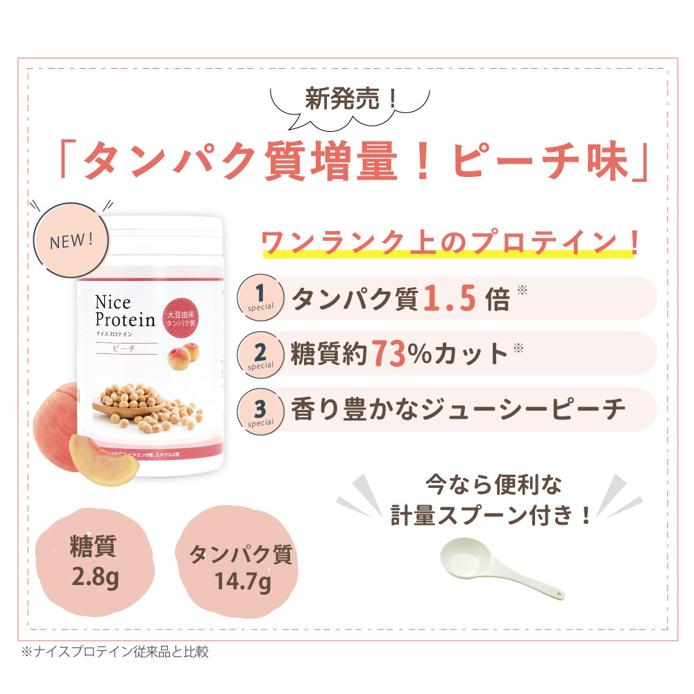 ナイスプロテイン（ピーチ）