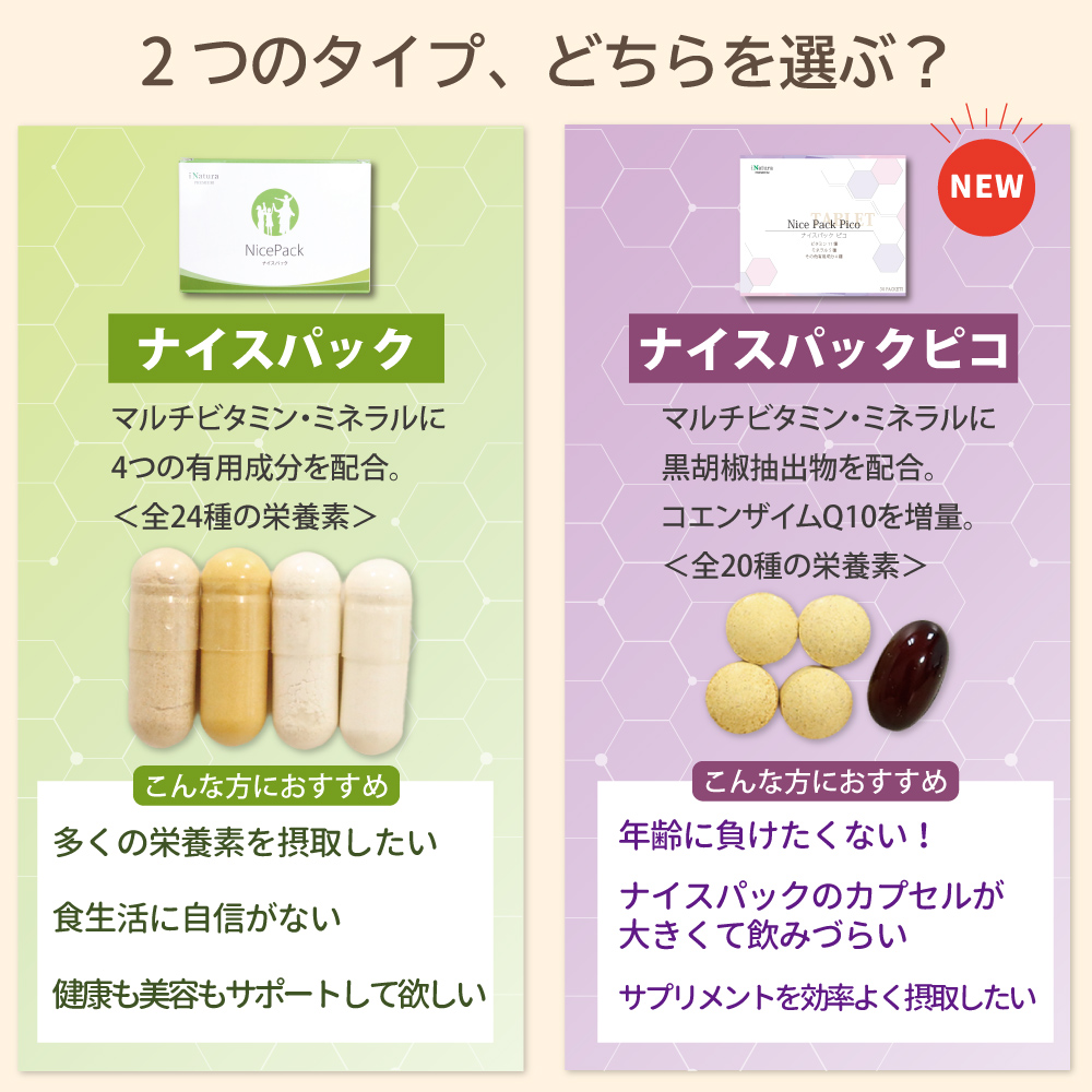 マルチビタミン＆ミネラルサプリメント2つのタイプ、どちらを選ぶ？