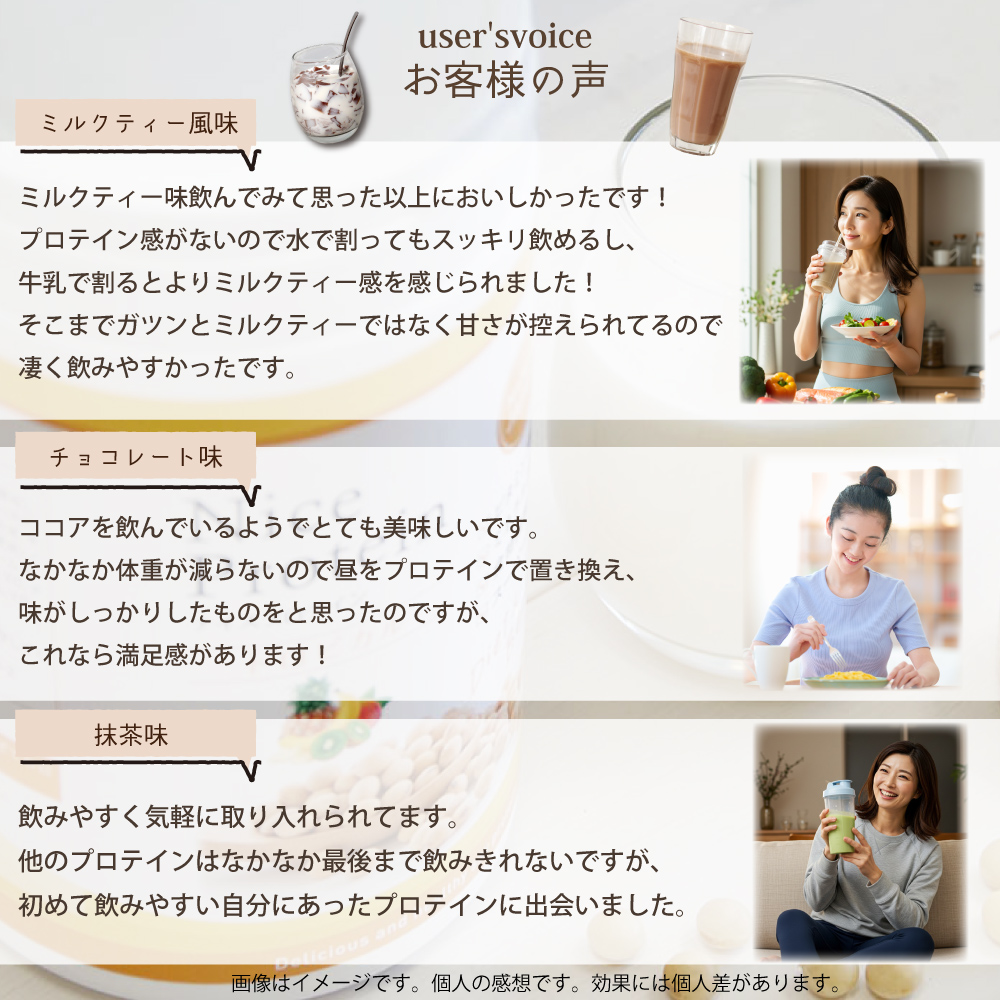 ナイスプロテイン口コミ、お客様レビュー