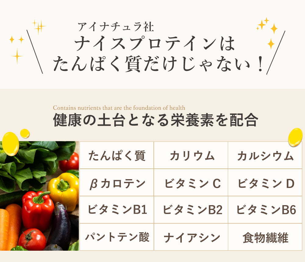 ナイスプロテインはたんぱく質だけじゃない！健康の土台となる栄養素を豊富に配合。たんぱく質、ビタミンB群、カルシウム、カリウム、βカロテン、食物繊維などを含む総合栄養プロテイン。