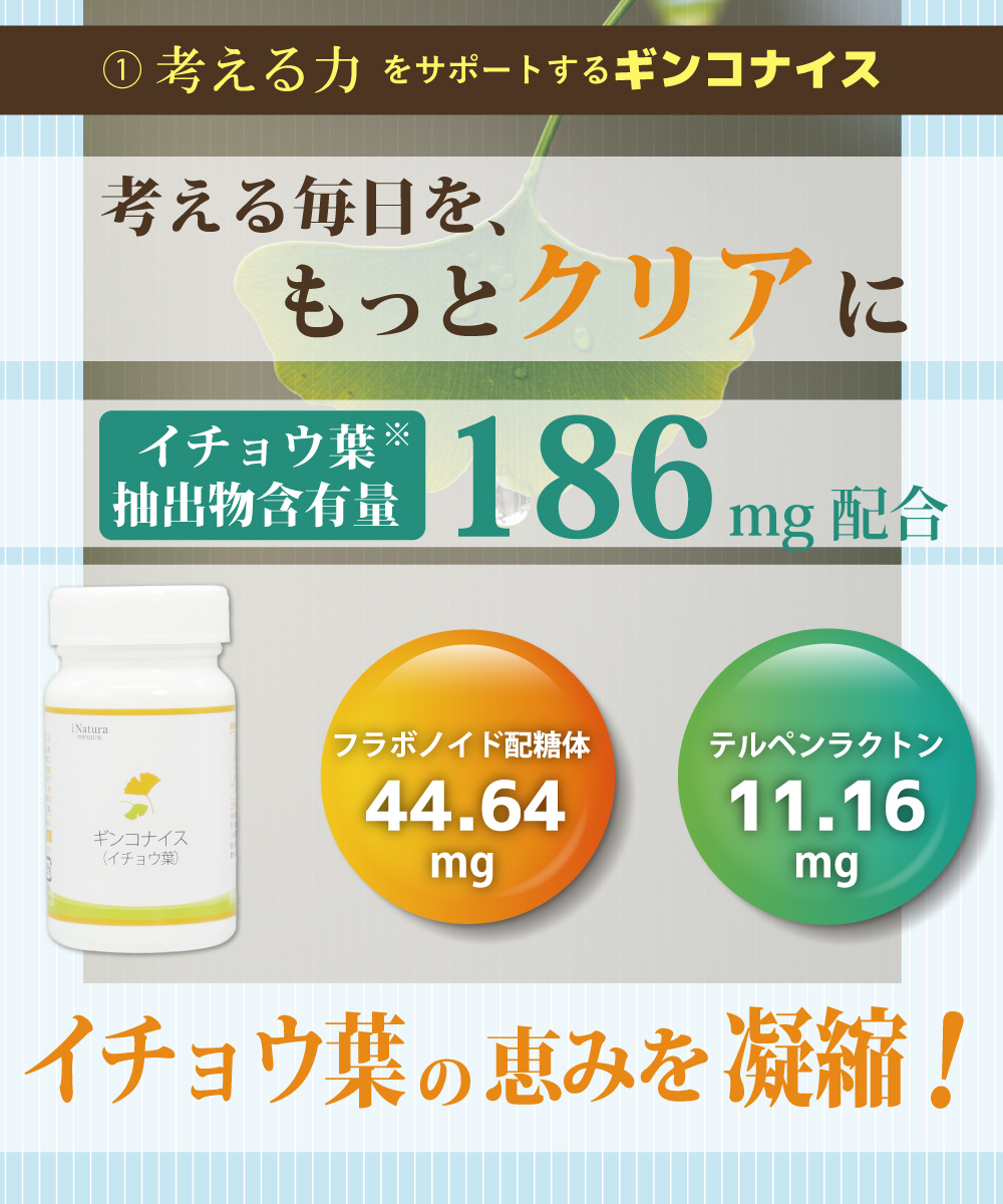 ギンコナイスはイチョウ葉抽出物186㎎配合で、フラボノイド配糖体44.64㎎、テルペンラクトン11.16㎎を含有しています。考える毎日をもっとクリアに。