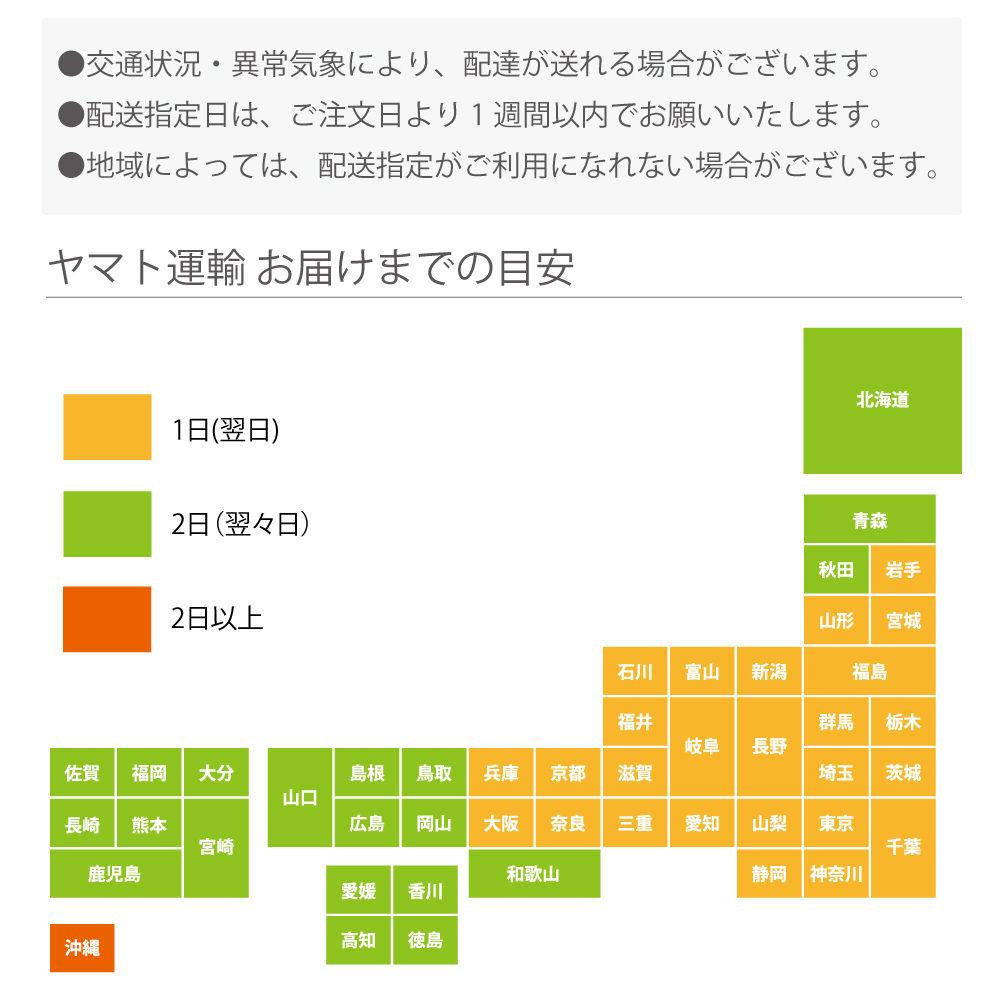 ヤマト運輸お届けまでの日数