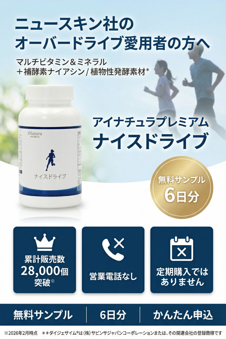 ニュースキン社のオーバードライブ愛用者の方へおすすめするアイナチュラプレミアム ナイスドライブ無料サンプル申込の案内と商品パッケージ写真