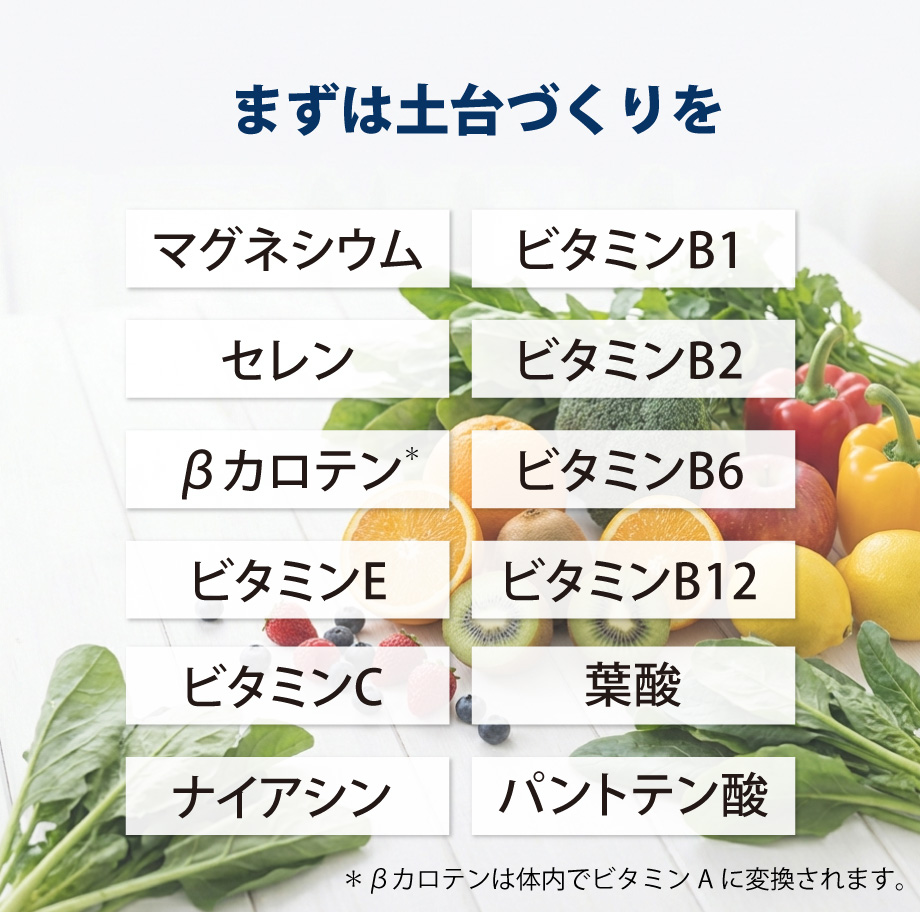 Point1
                    野菜と果物の背景に、マグネシウム、セレン、βカロテン、ビタミンB群、ビタミンC・E、葉酸、ナイアシン、パントテン酸などの栄養素を示す図