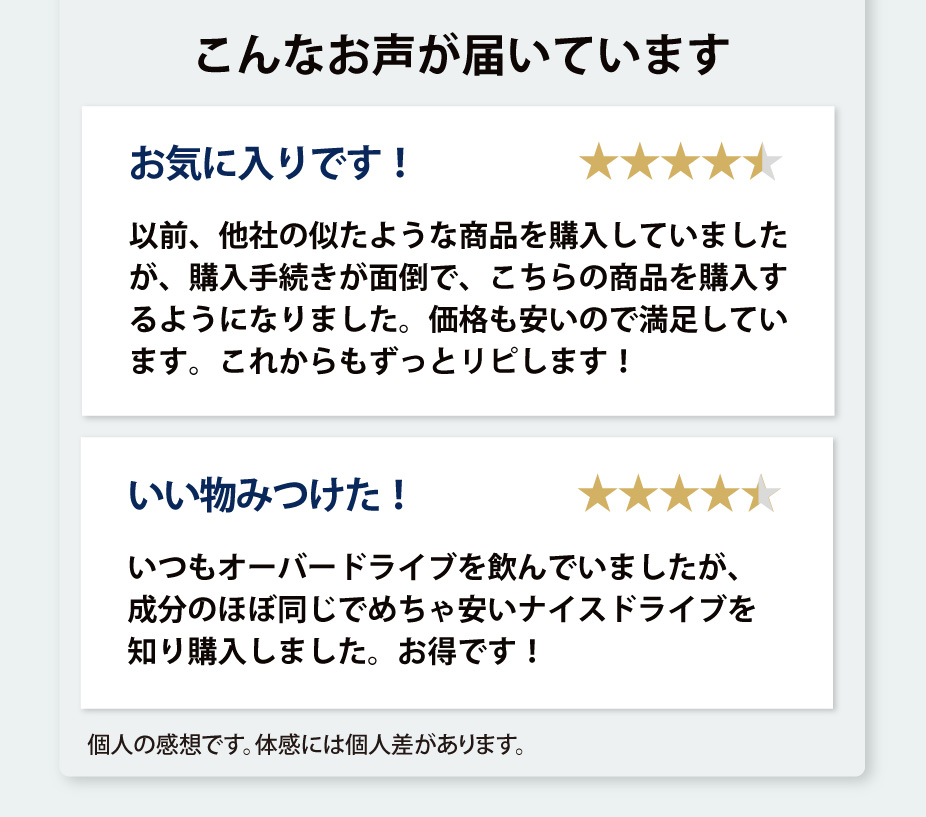 アイナチュラ社ナイスドライブのレビュー抜粋を2件表示した画像。『お気に入りです』『いい物みつけた！』の見出しと星評価、価格や購入手続きに触れた感想、個人の感想で個人差がある注記を含む