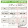 アイナチュラプレミアム　ナイスパック