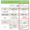 アイナチュラプレミアム　ナイスパック