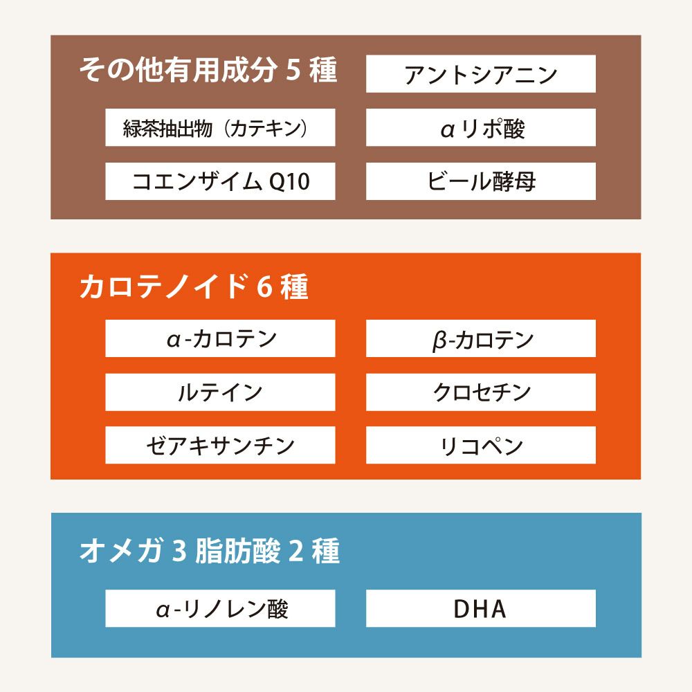 アイナチュラプレミアム　スーパーナイスパック