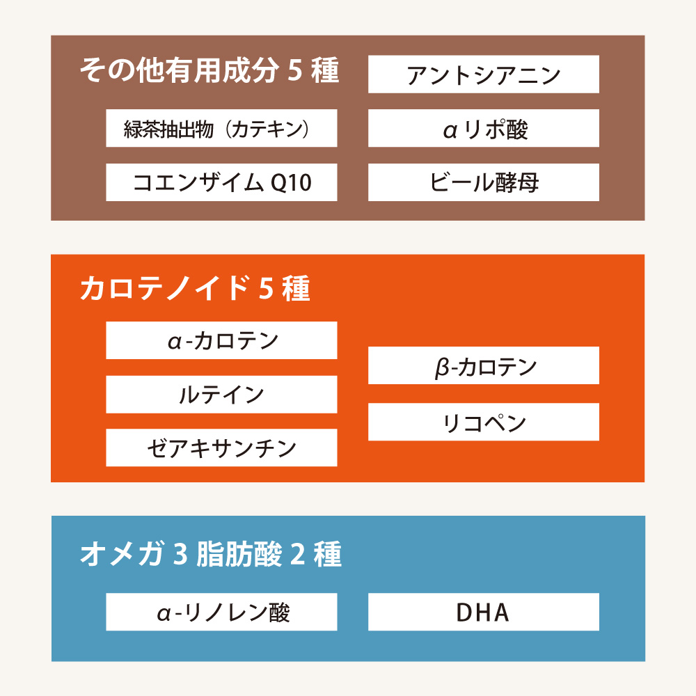 アイナチュラプレミアム　スーパーナイスパック