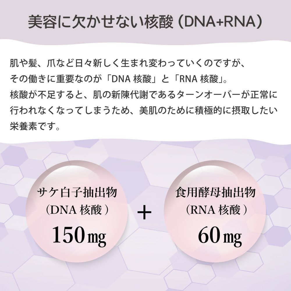 アイナチュラプレミアム　核酸コラーゲン2