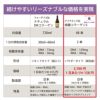 アイナチュラプレミアム　核酸コラーゲン2