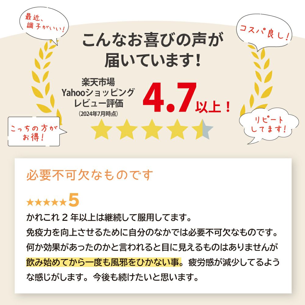 アイナチュラプレミアム　カテキング98