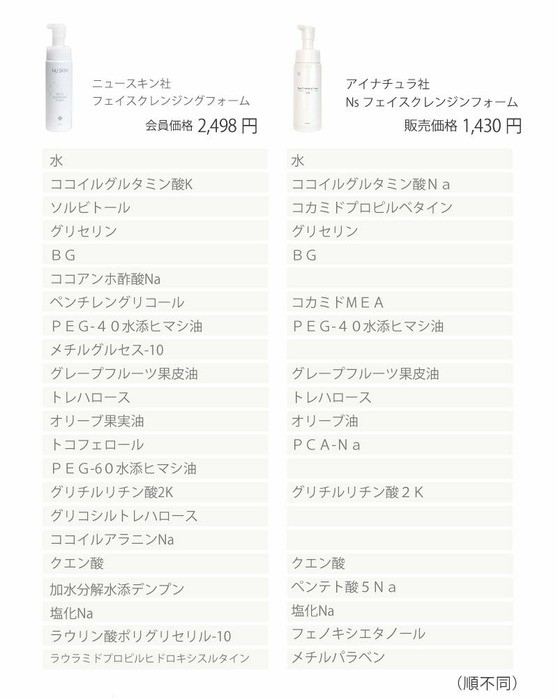 アイナチュラプレミアム　Ns フェイス クレンジング フォーム