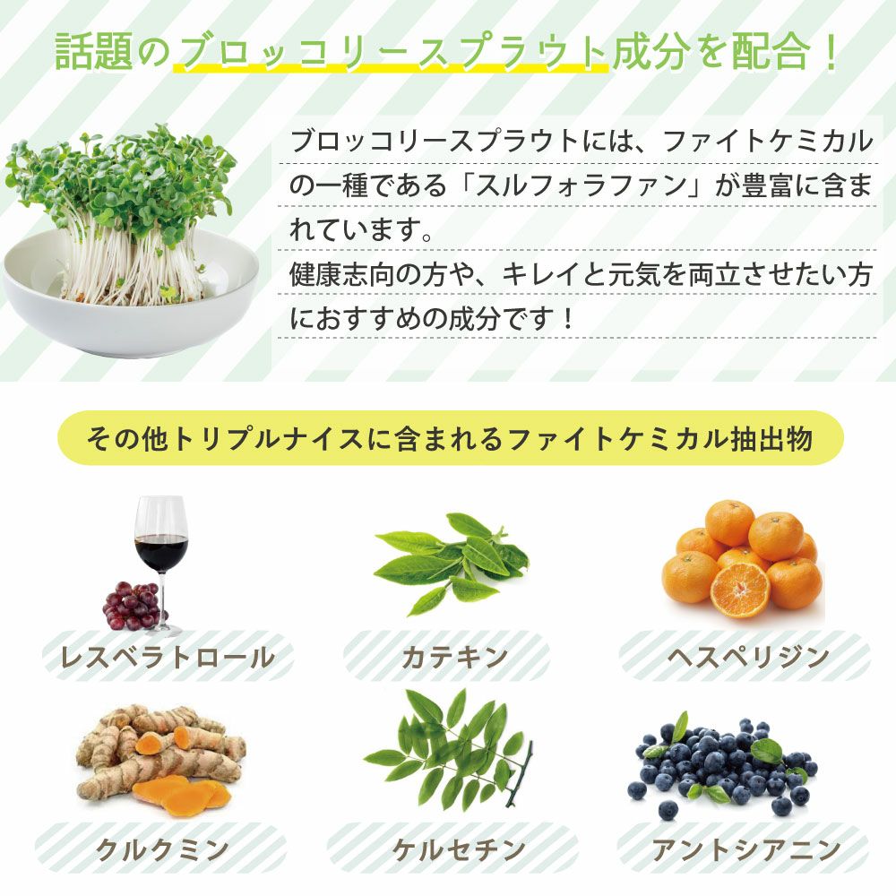 アイナチュラプレミアム　トリプルナイス