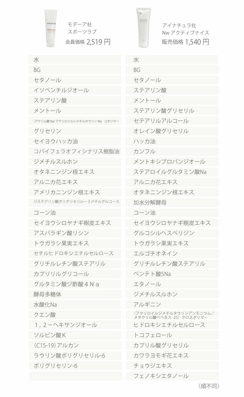 アイナチュラプレミアム　Nw アクティブナイス