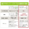 アイナチュラプレミアム　ミネビタナイス