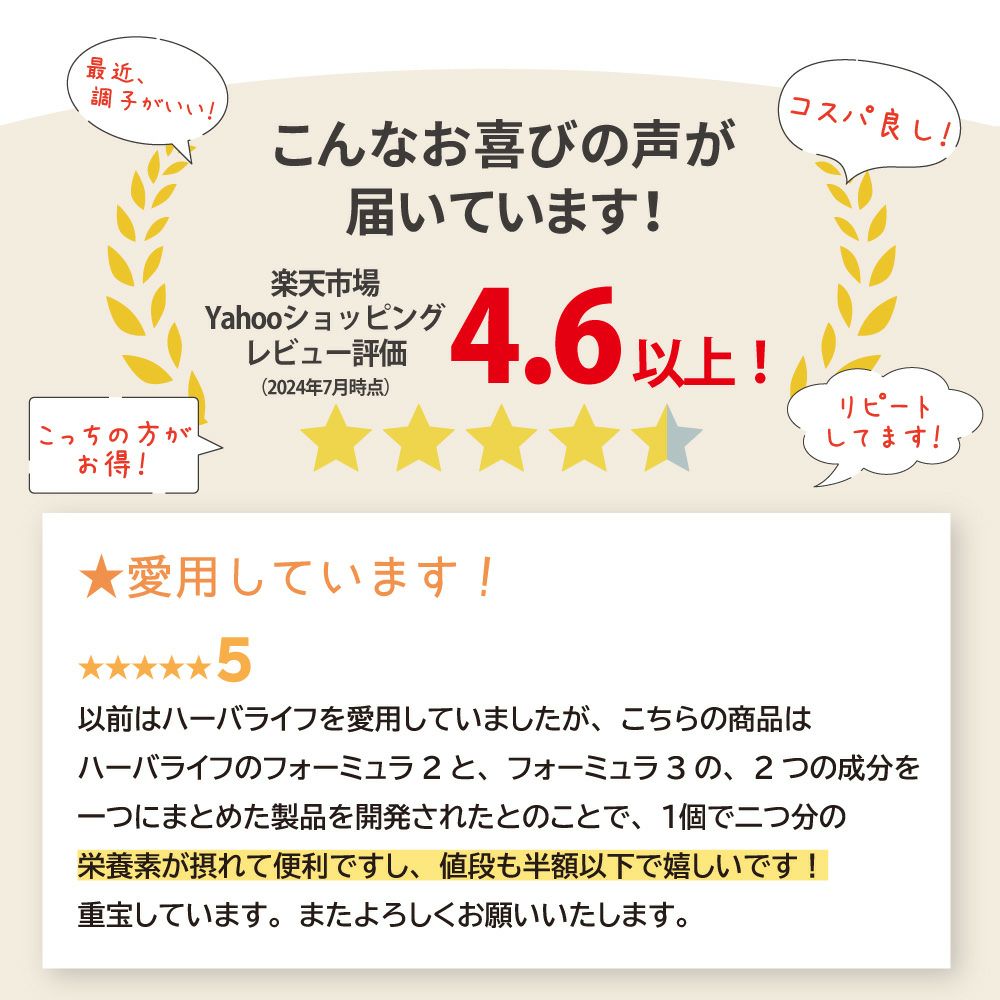 アイナチュラプレミアム　ミネビタナイス