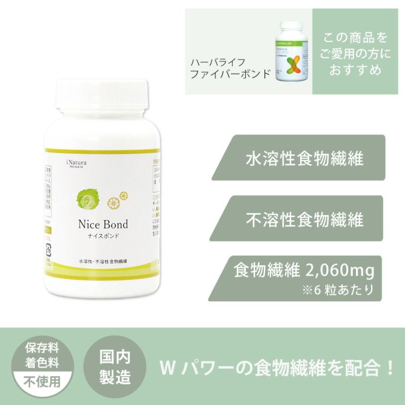 アイナチュラプレミアム　ナイスボンド