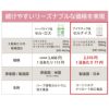 アイナチュラプレミアム　セルナイス