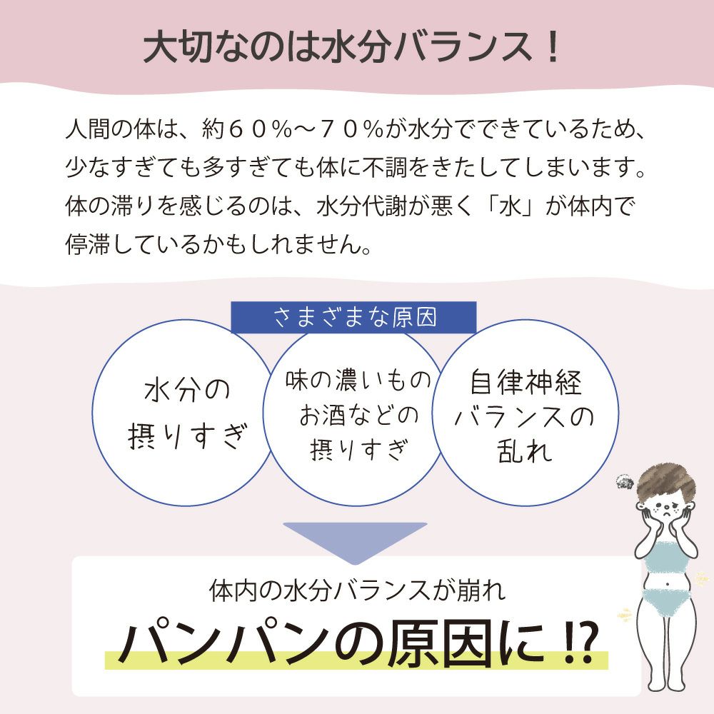 アイナチュラプレミアム　セルナイス