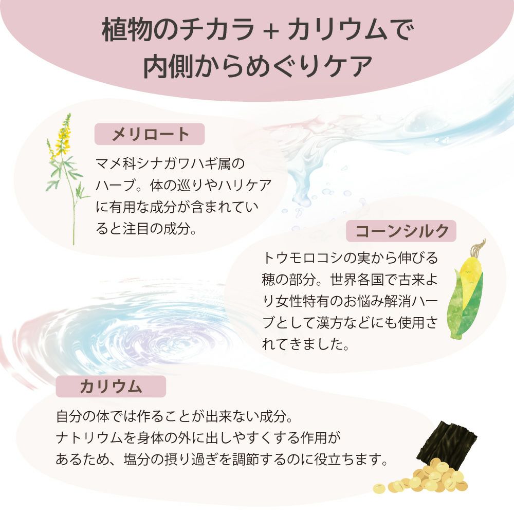 アイナチュラプレミアム　セルナイス