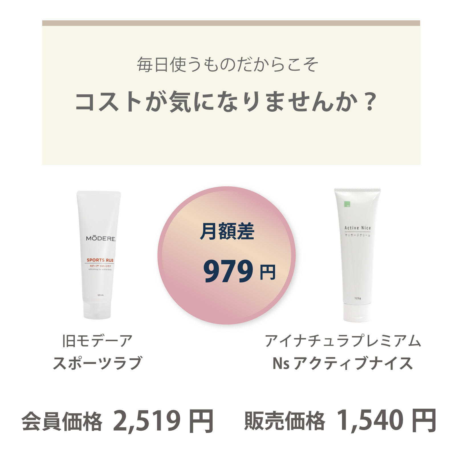 ❤肩こり~筋肉痛に♥モデーアスポーツラブ5本セット新品未使用限定販売❤♥ ❤肩こり~筋肉痛に♥モデーアスポーツラブ5本セット新品未