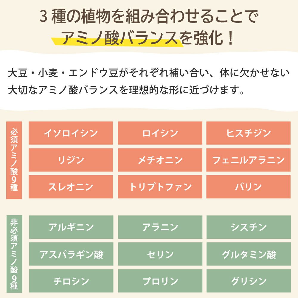 アイナチュラプレミアム　ナイスプラント