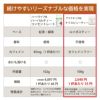アイナチュラプレミアム　ナイスビューティー