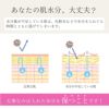 お肌の水分をしっかり保湿することが美肌への近道です。
